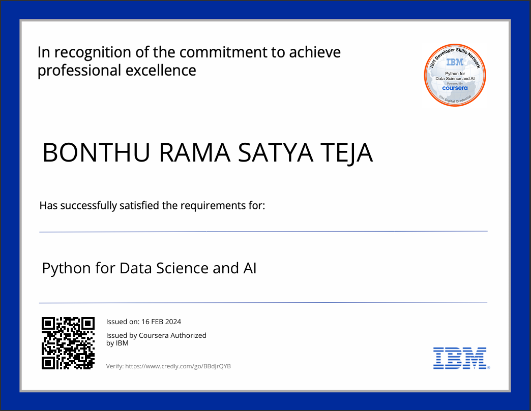 Python for Data Science and AI